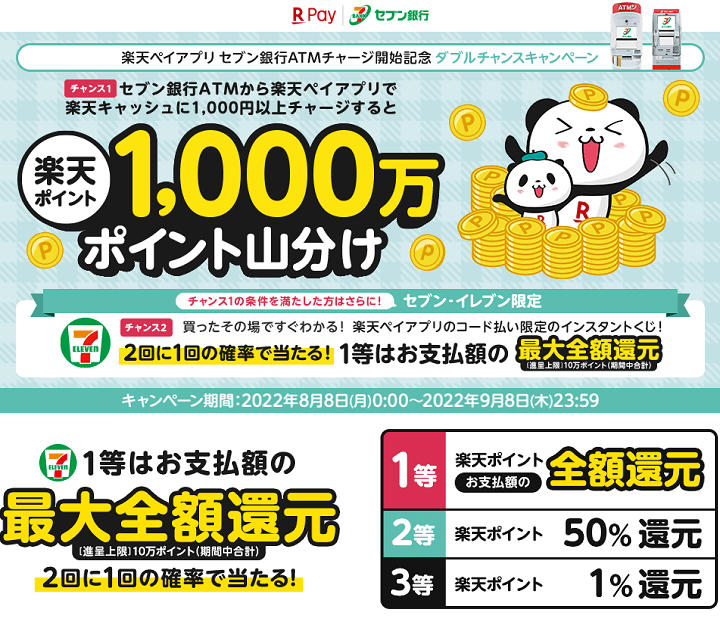 【セブンイレブン】楽天ペイアプリ セブン銀行ATMチャージ開始記念 ダブルチャンスキャンペーン